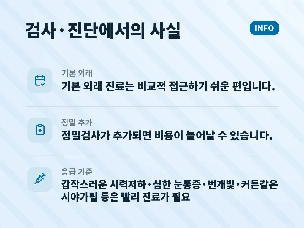 실명 예방에 도움이 되는 생활 습관 이미지