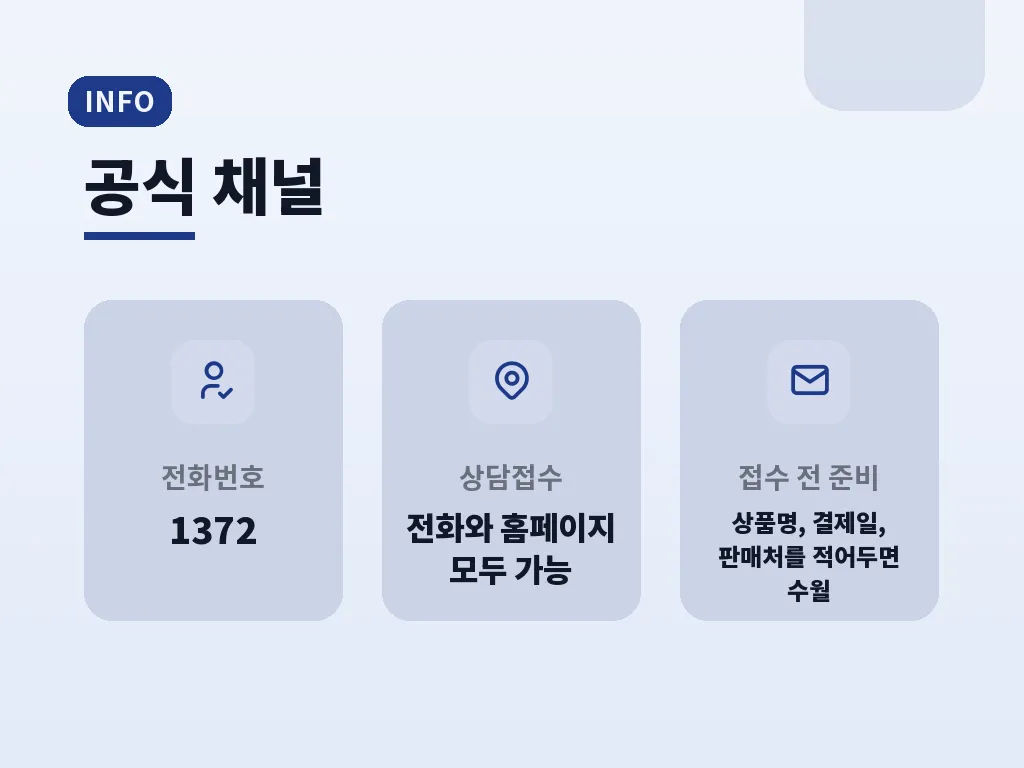 실제로 자주 묻는 비용과 처리 기간 이미지