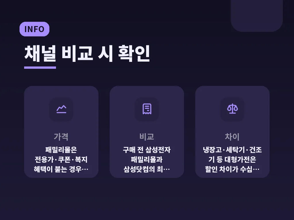 모바일과 어플 이용은 가능한가요 이미지