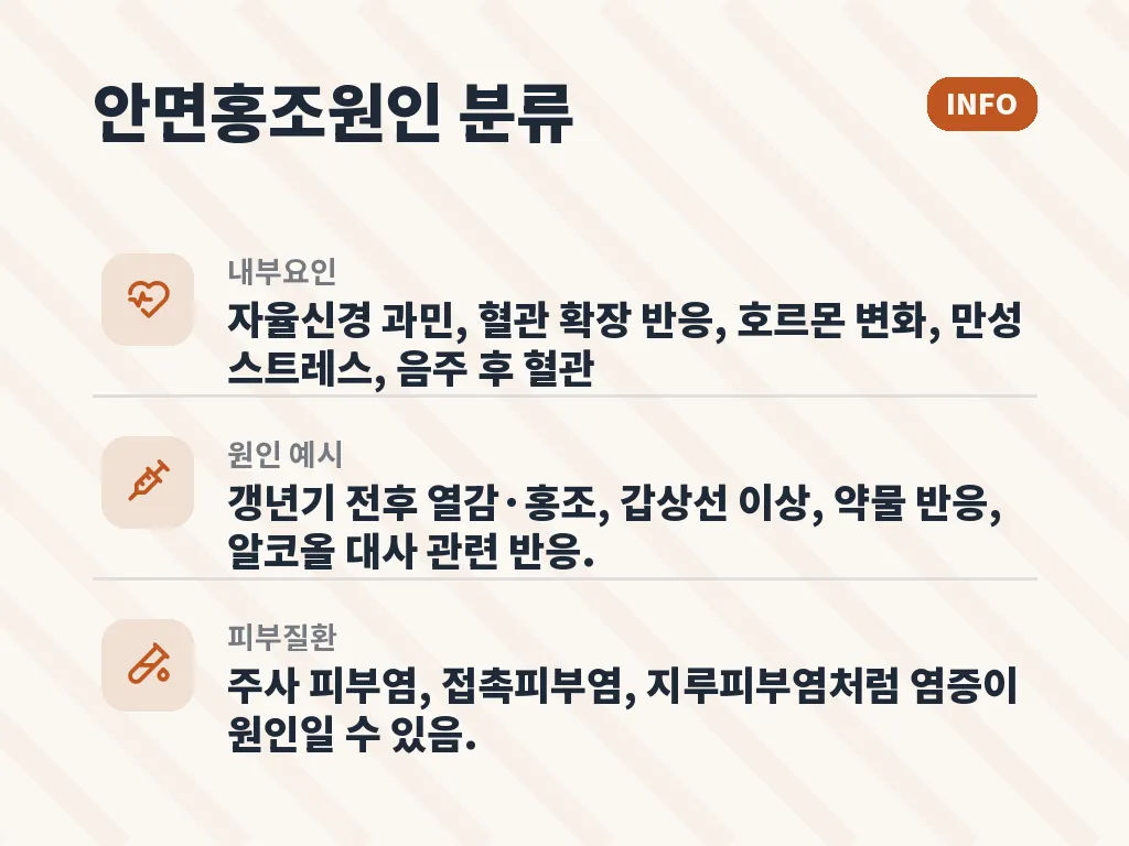 도움 될 수 있는 관리법과 한계 이미지