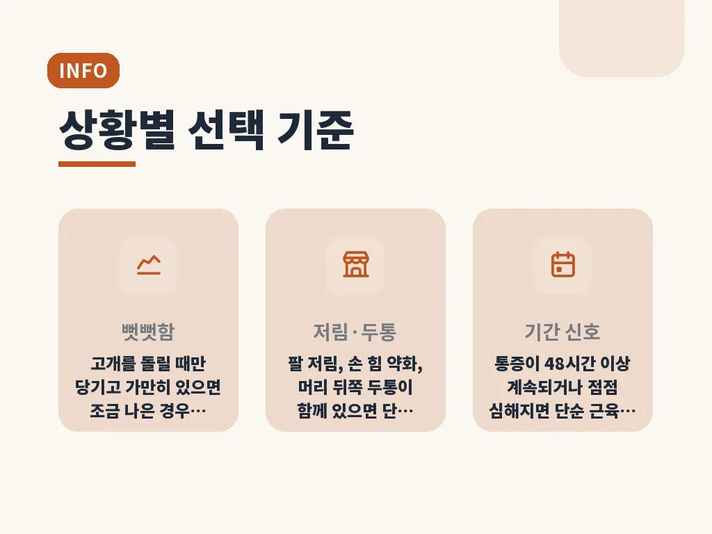 유형별 구분으로 보는 목담푸는법 이미지