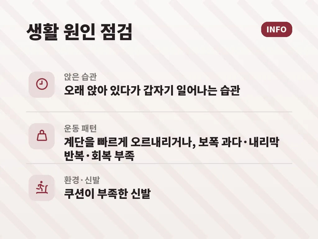 무릎연골주사와 무릎마사지기, 기대할 점과 한계 이미지