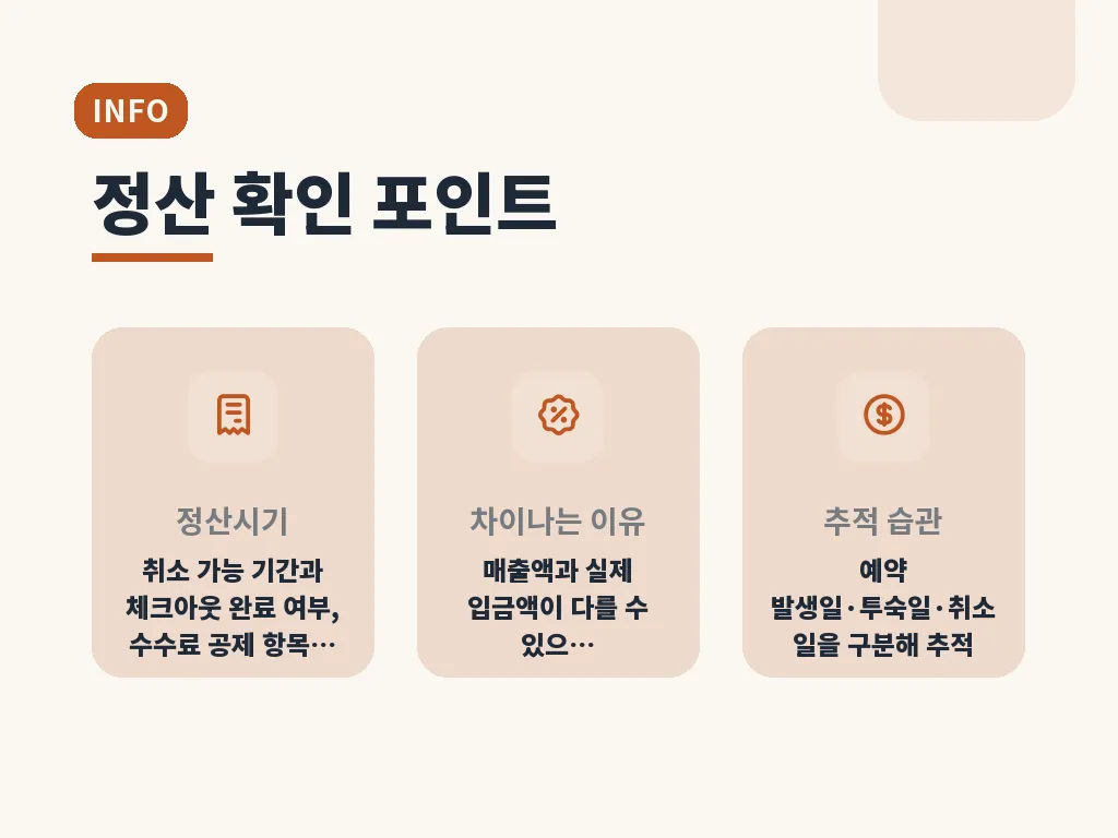 NOL 파트너센터와 함께 볼 때의 차이 이미지