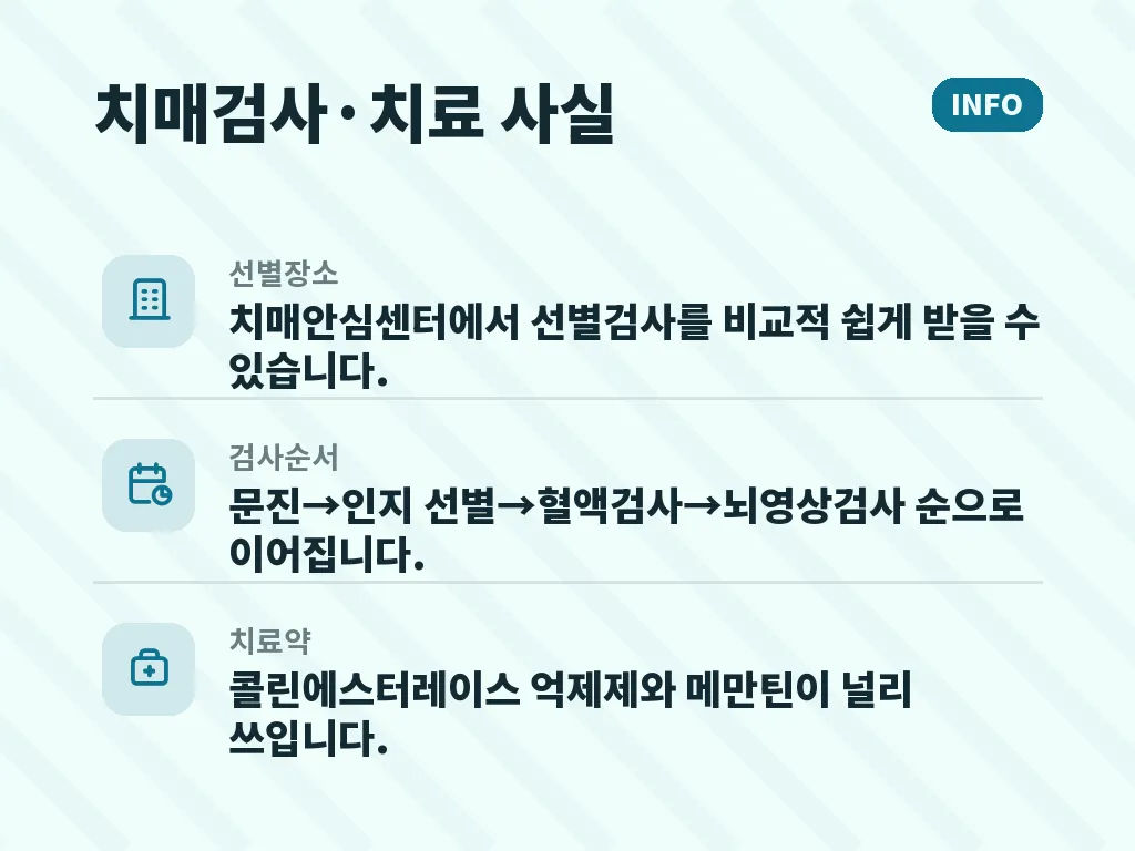 유형별로 달라지는 관리 방향 이미지