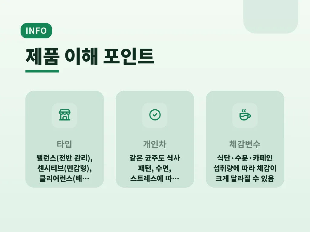 섭취 시 기대할 수 있는 변화 이미지
