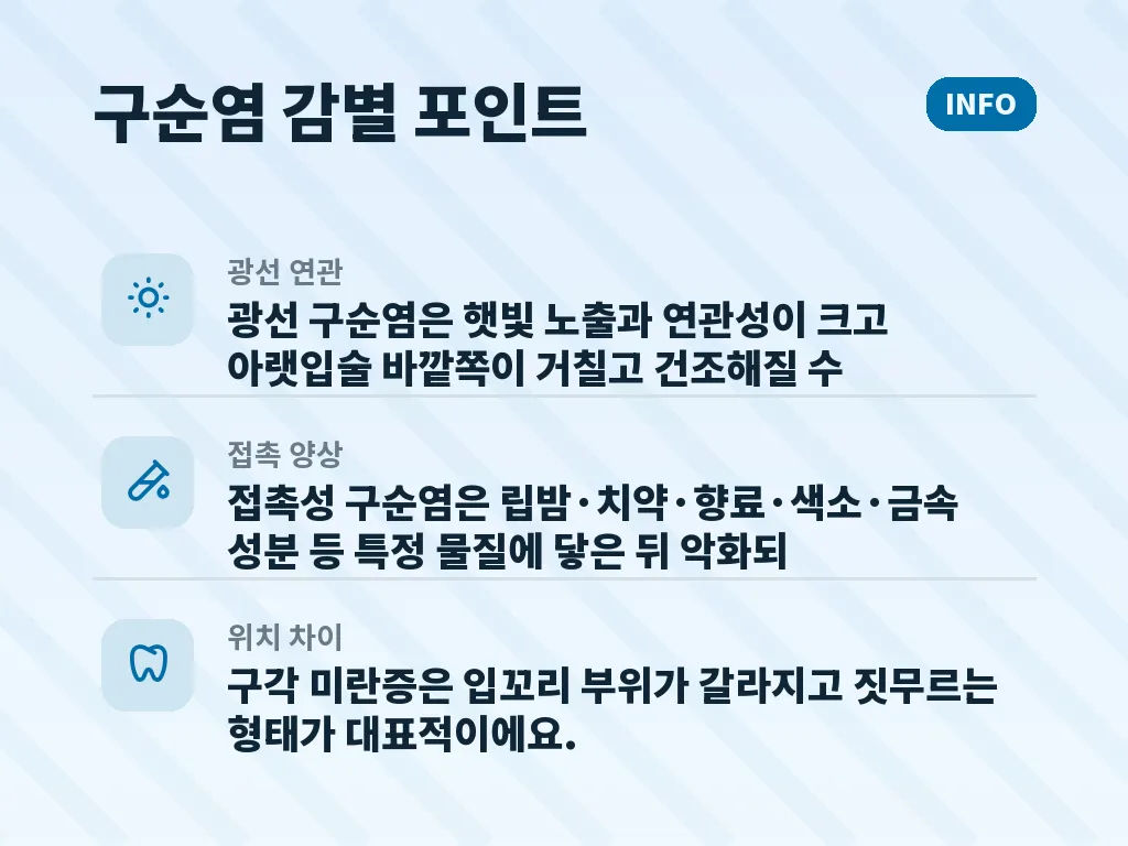 유형별로 달라지는 관리 포인트 이미지