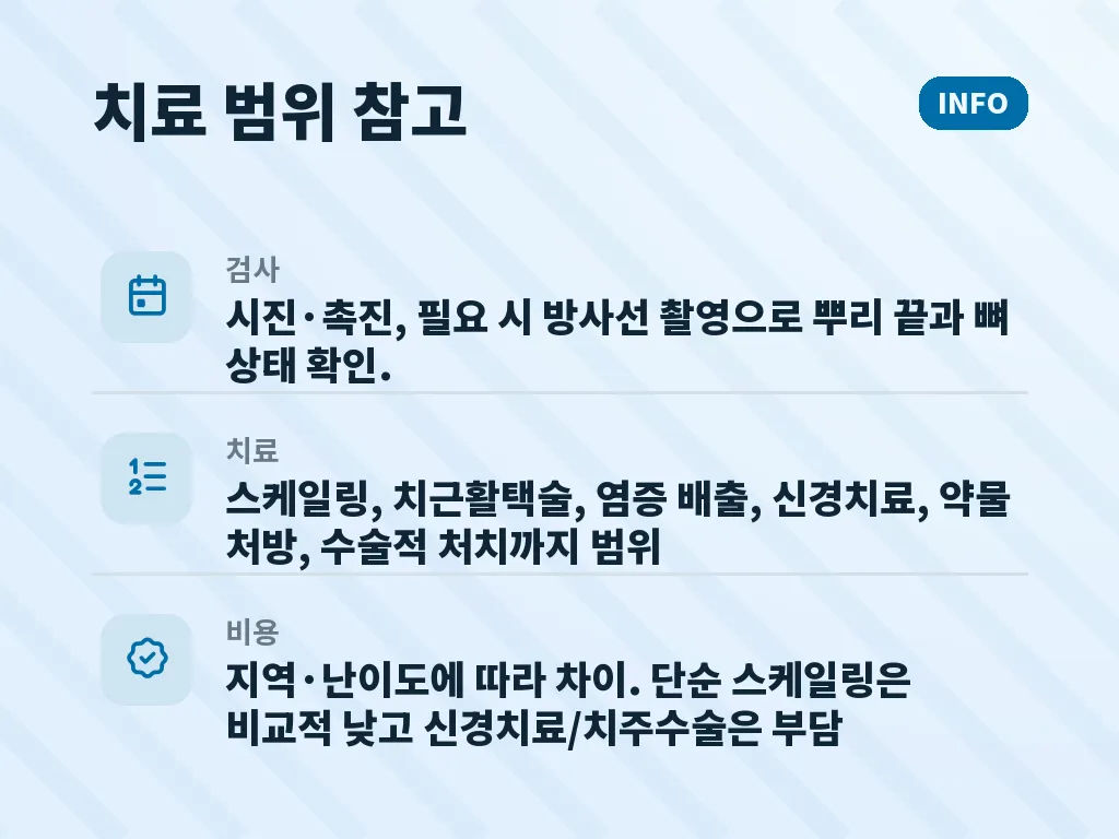 잇몸치약과 구강관리 제품 고를 때 기준 이미지