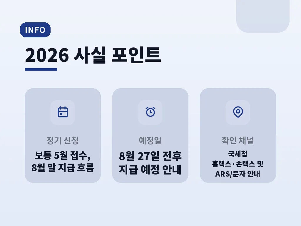 실제 신청 시 자주 생기는 실수 이미지