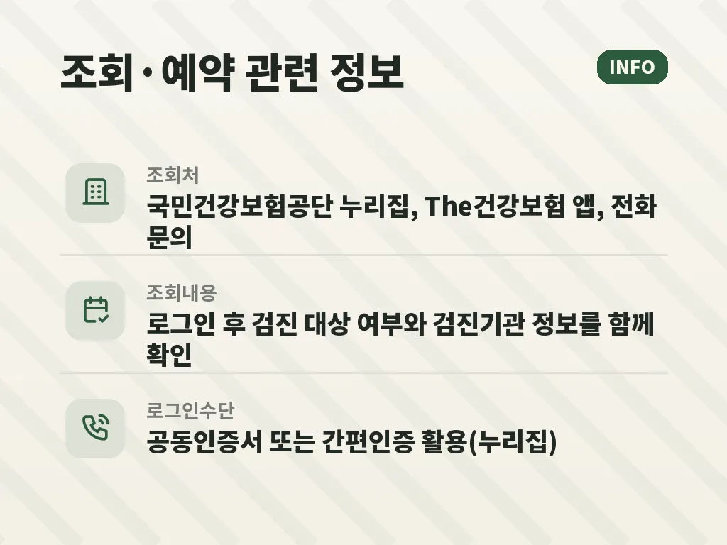 암검진은 일반검진과 따로 보는 편이 안전합니다 이미지
