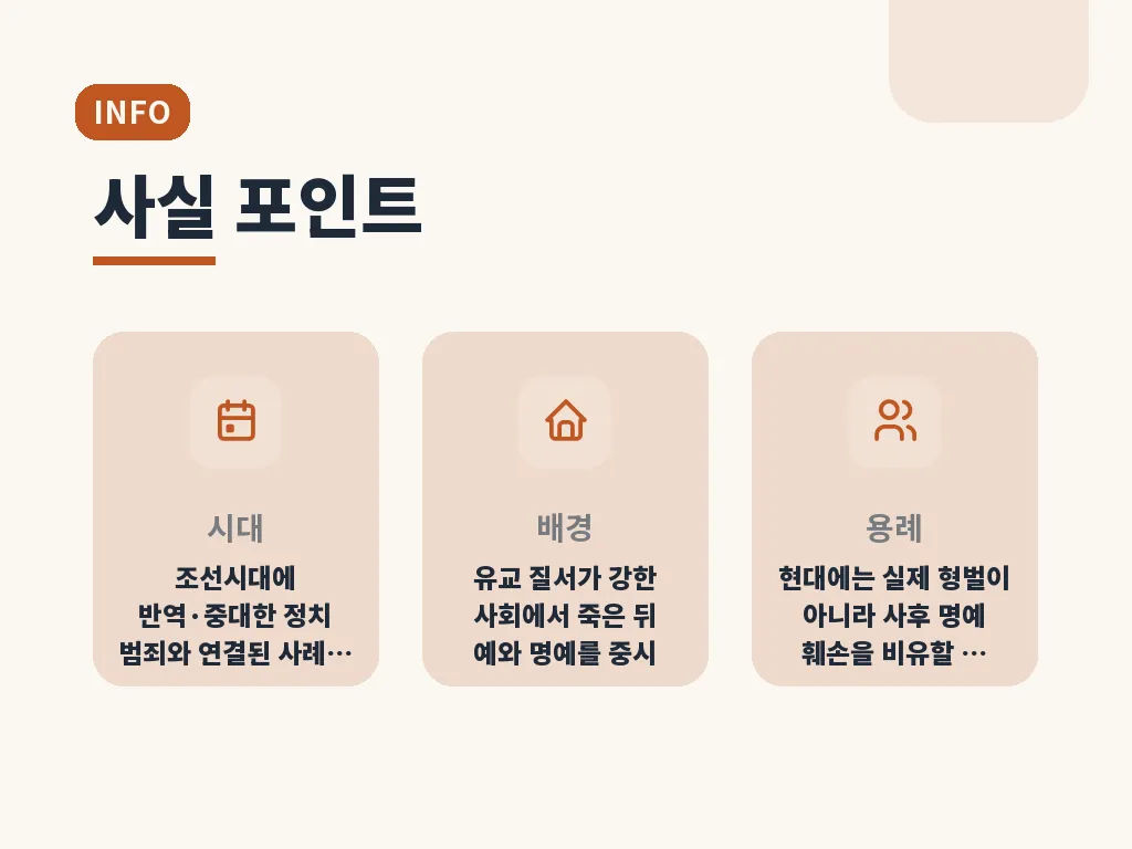 부관참시가 자주 쓰이는 유형 이미지