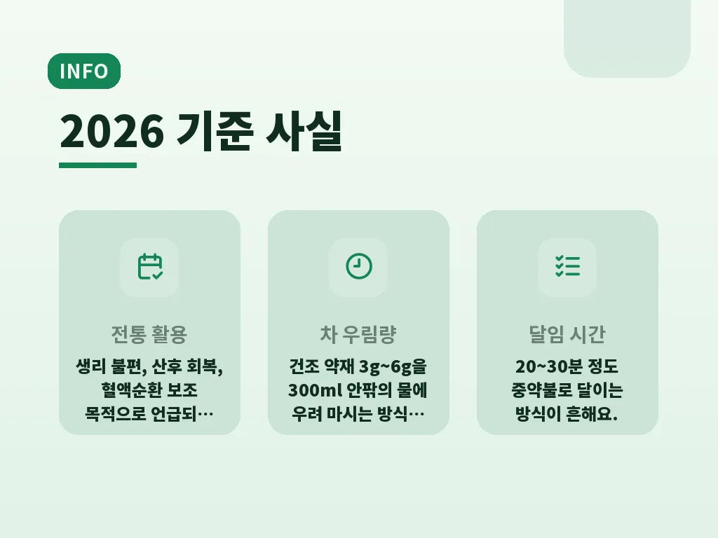 이런 사람과 잘 맞고 이런 경우는 피해야 합니다 이미지