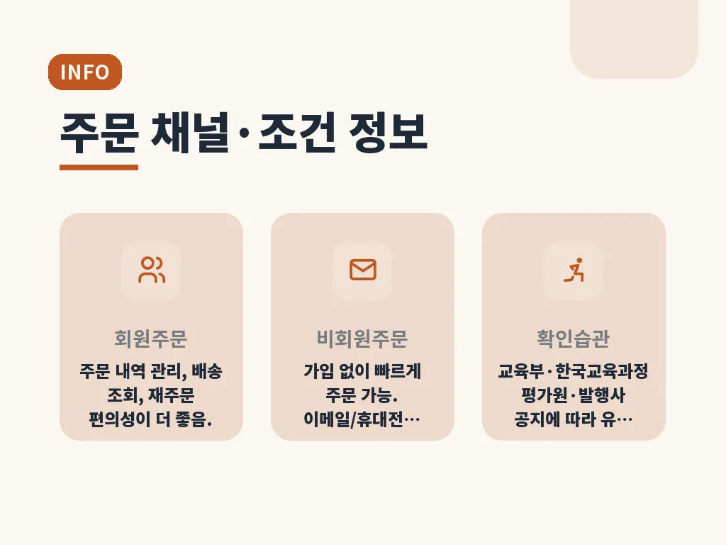 배송과 재고에서 자주 생기는 문제 이미지