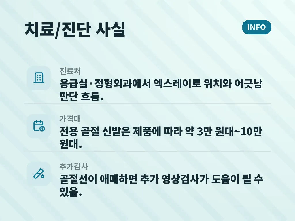 회복기간과 재활에서 중요한 점 이미지