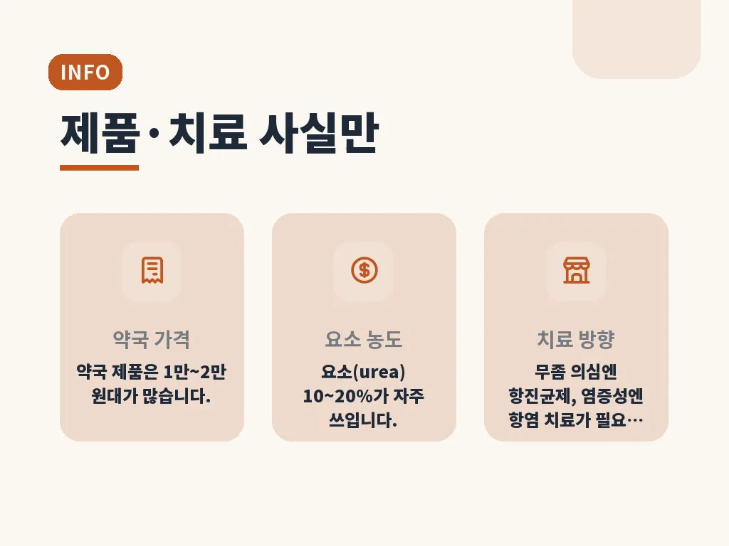 생활 습관으로 줄이는 방법 이미지