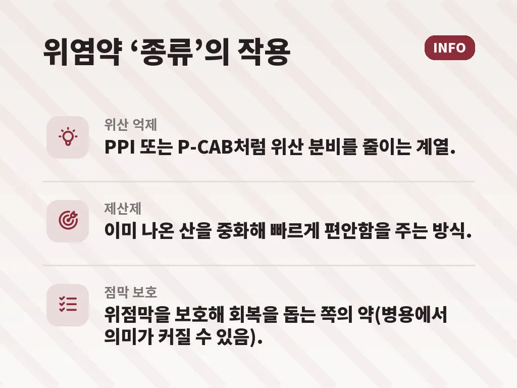 생활 속 해결법 이미지