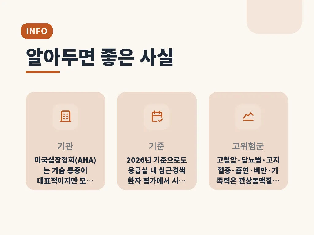 심장마비 전조증상, 검사와 진단에서 쓰이는 방법 이미지