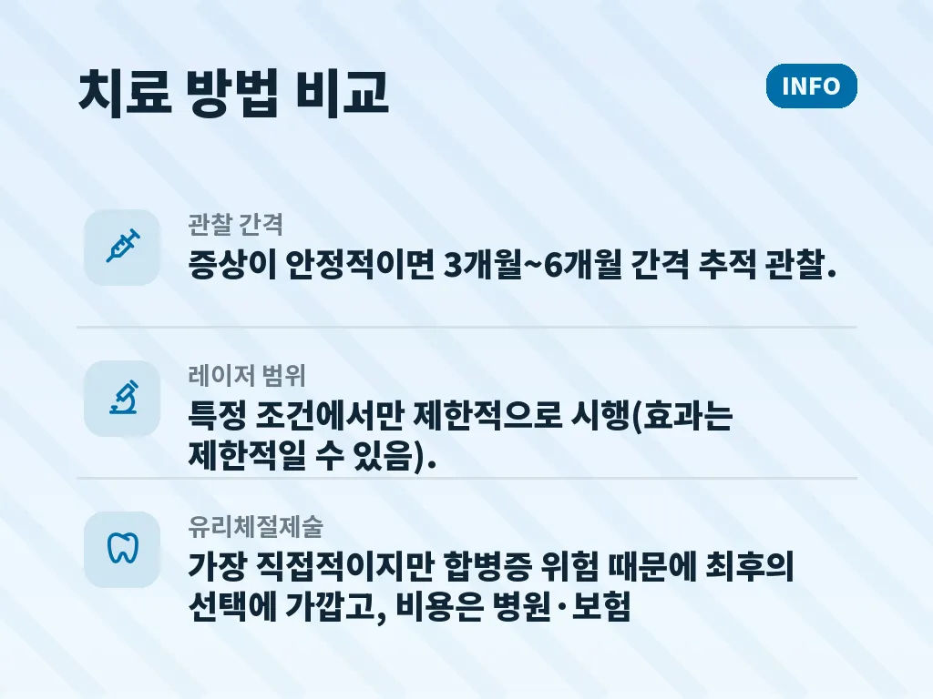 비문증완치 가능성을 현실적으로 보는 법 이미지