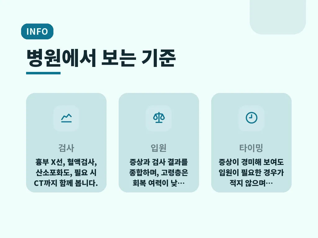 합병증과 사망률을 낮추는 핵심 포인트 이미지