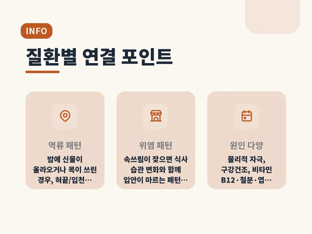 생활 속 예방 습관 이미지