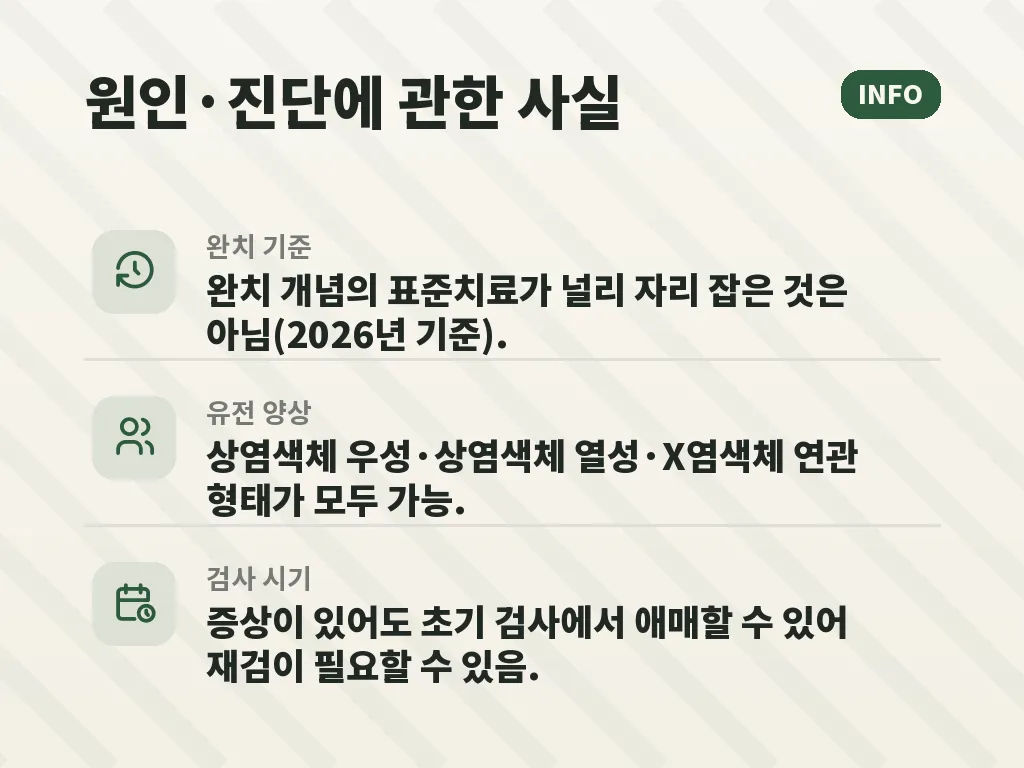 망막색소변성증 단계별 생활 대응 이미지