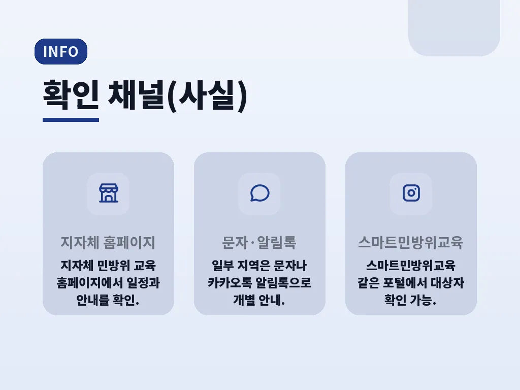 과태료와 불참 시 주의점 이미지