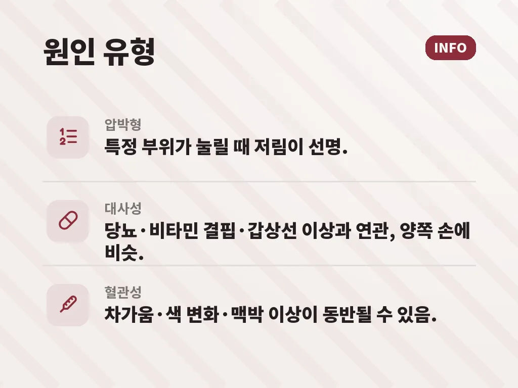 생활 속 예방 습관 이미지