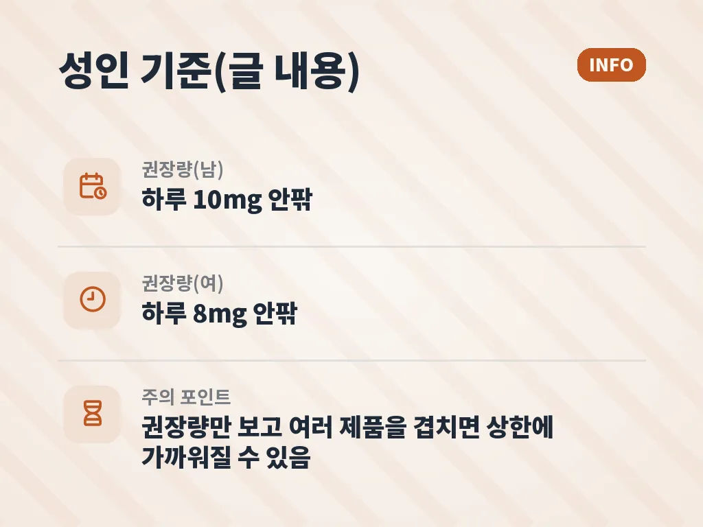 복용할 때 실수하기 쉬운 상황 이미지