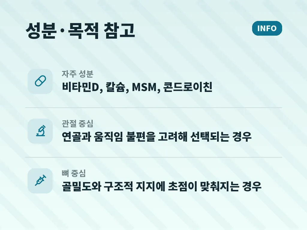 관절 건강을 지키는 생활 습관 이미지