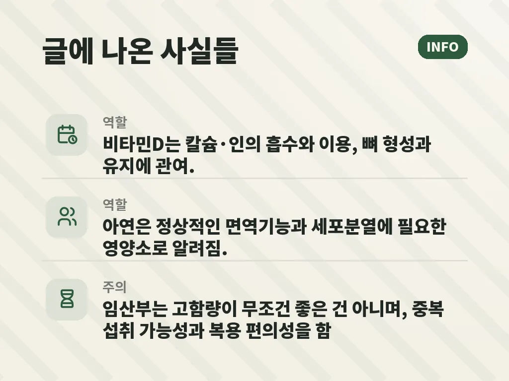 비타민D결핍과 아연 부족을 구분해 보는 생활 신호 이미지