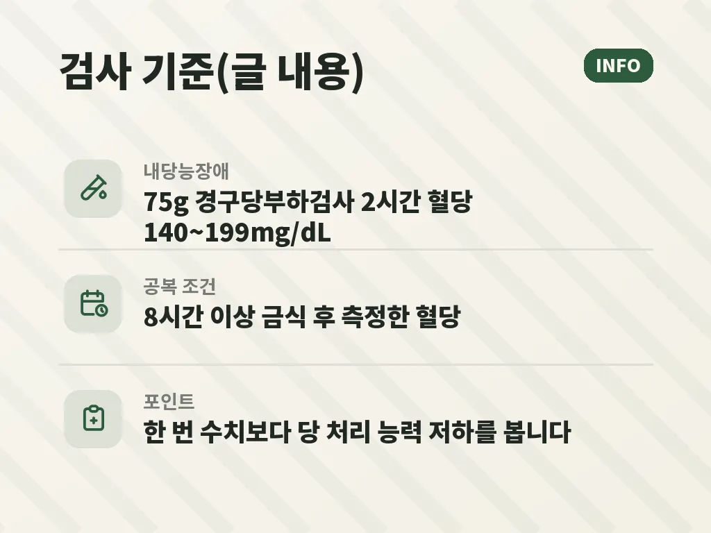 내당능장애 예방을 위한 생활 습관 이미지