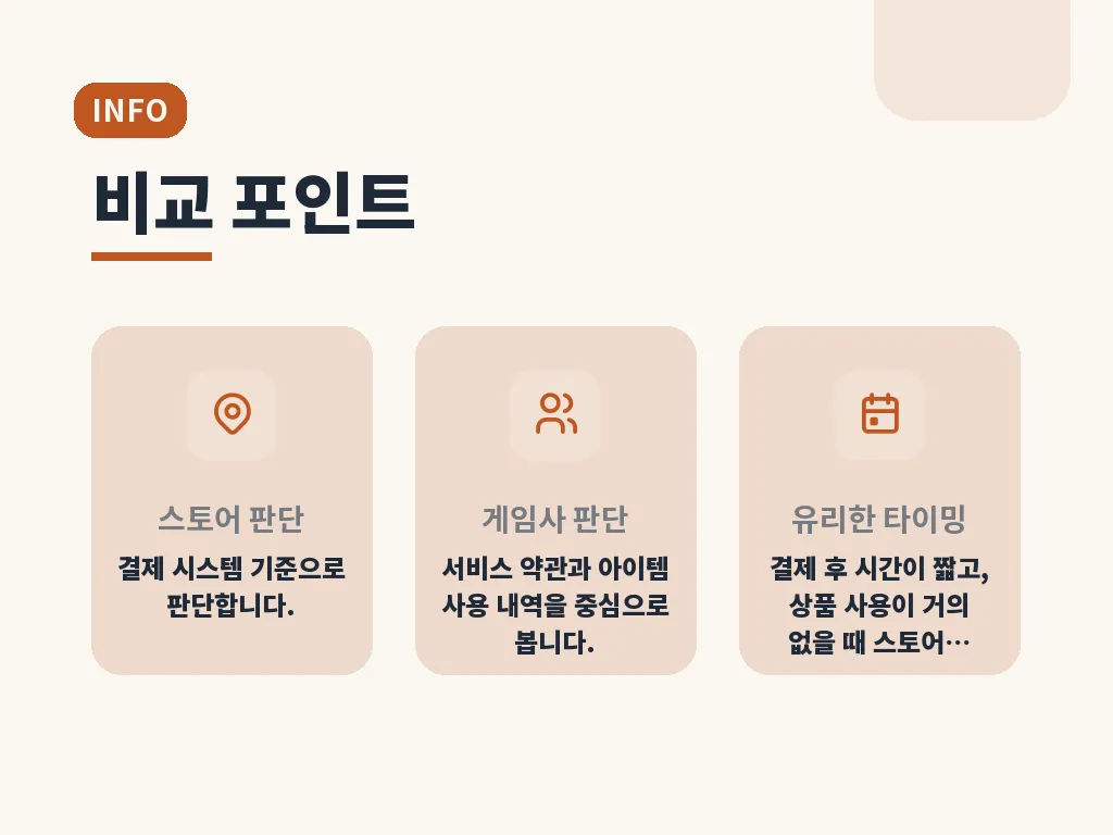 실제로 자주 나오는 실패 사례 이미지