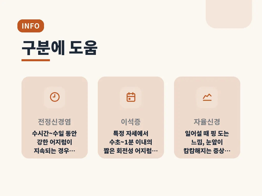 전정기관 이상 예방 습관 이미지