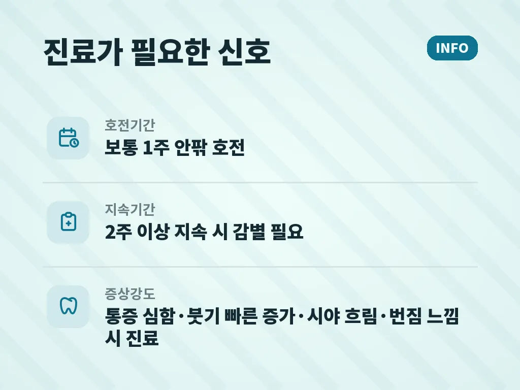 다래끼가 자꾸 반복될 때 의심할 점 이미지