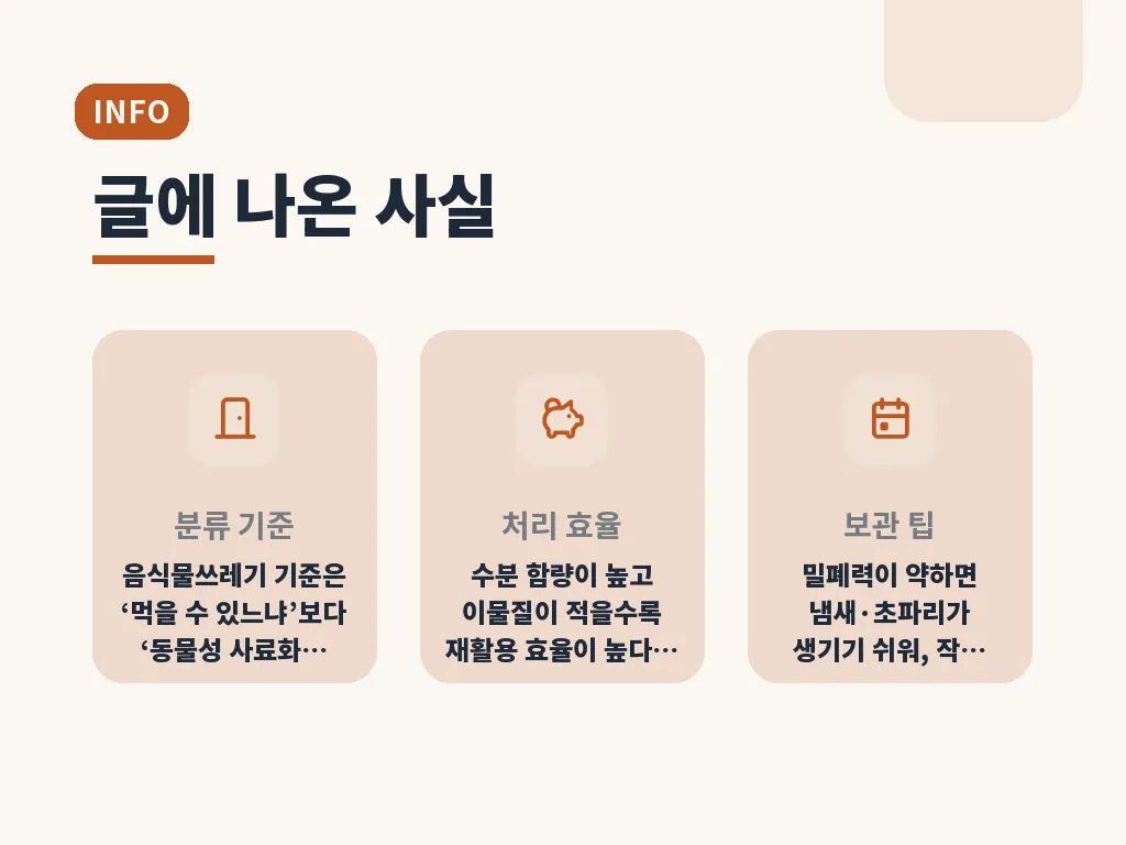 과태료와 수거 거부를 피하는 방법 이미지