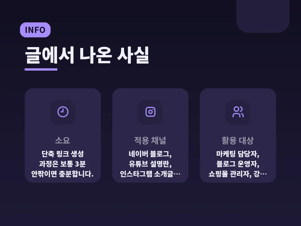비틀리 사용 시 장점과 한계 이미지