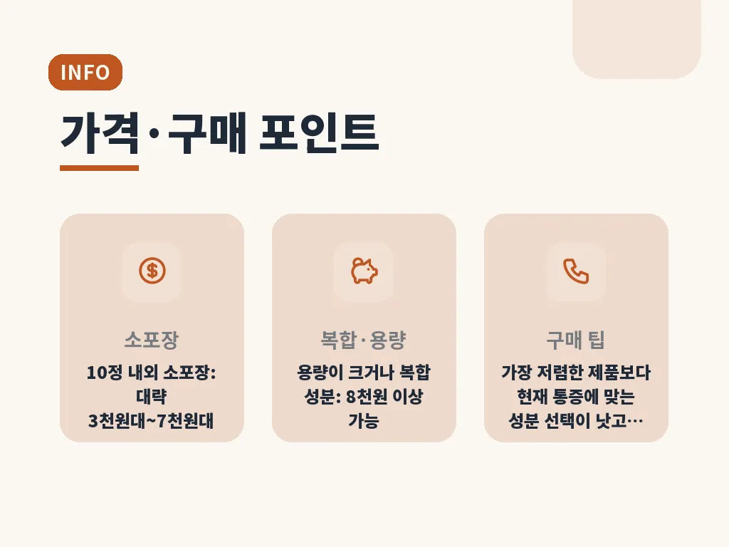 이런 경우는 복용을 피하거나 상담이 필요합니다 이미지