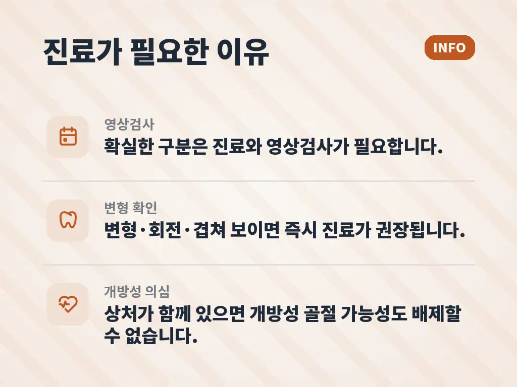 회복기간과 일상 복귀 기준 이미지