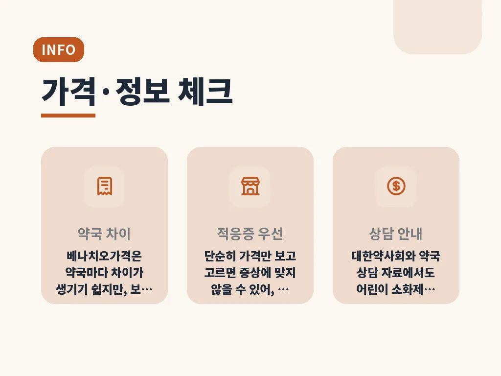 약국에서 자주 헷갈리는 선택 기준 이미지