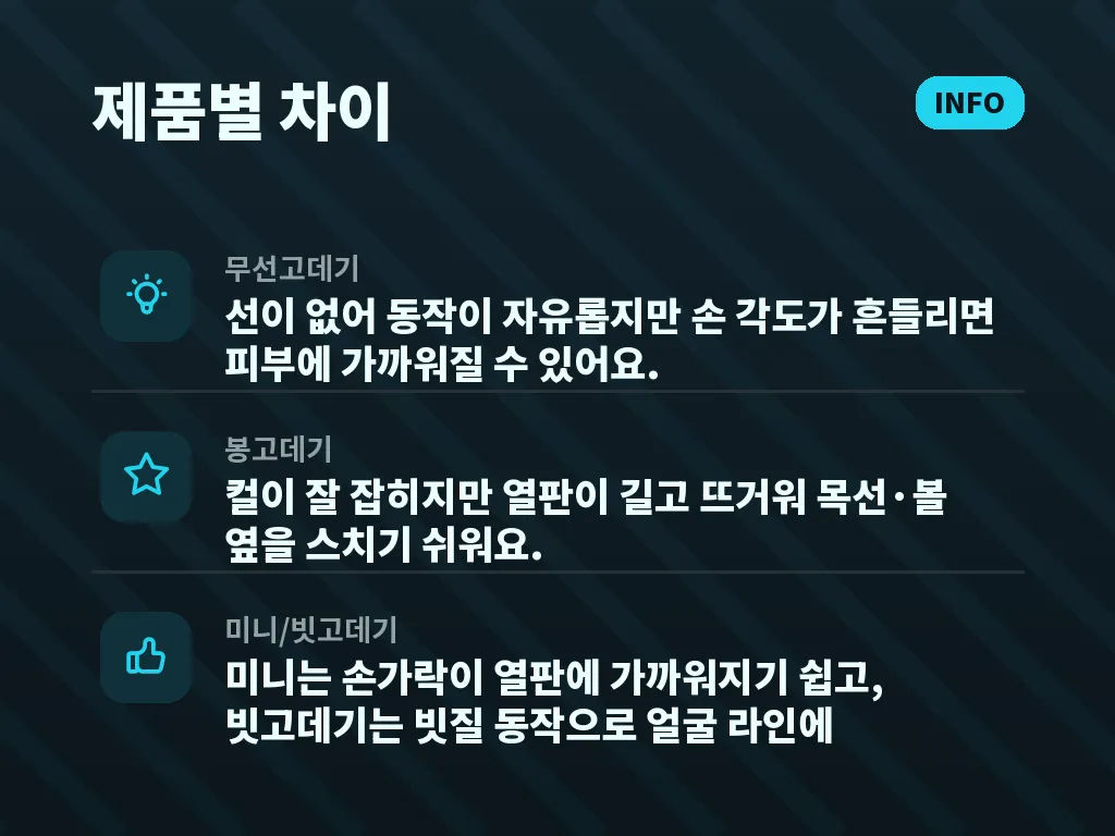 언제 병원을 가야 하나요 이미지