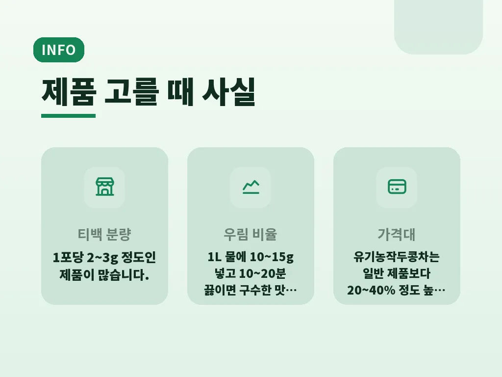 섭취량과 부작용을 함께 봐야 하는 이유 이미지