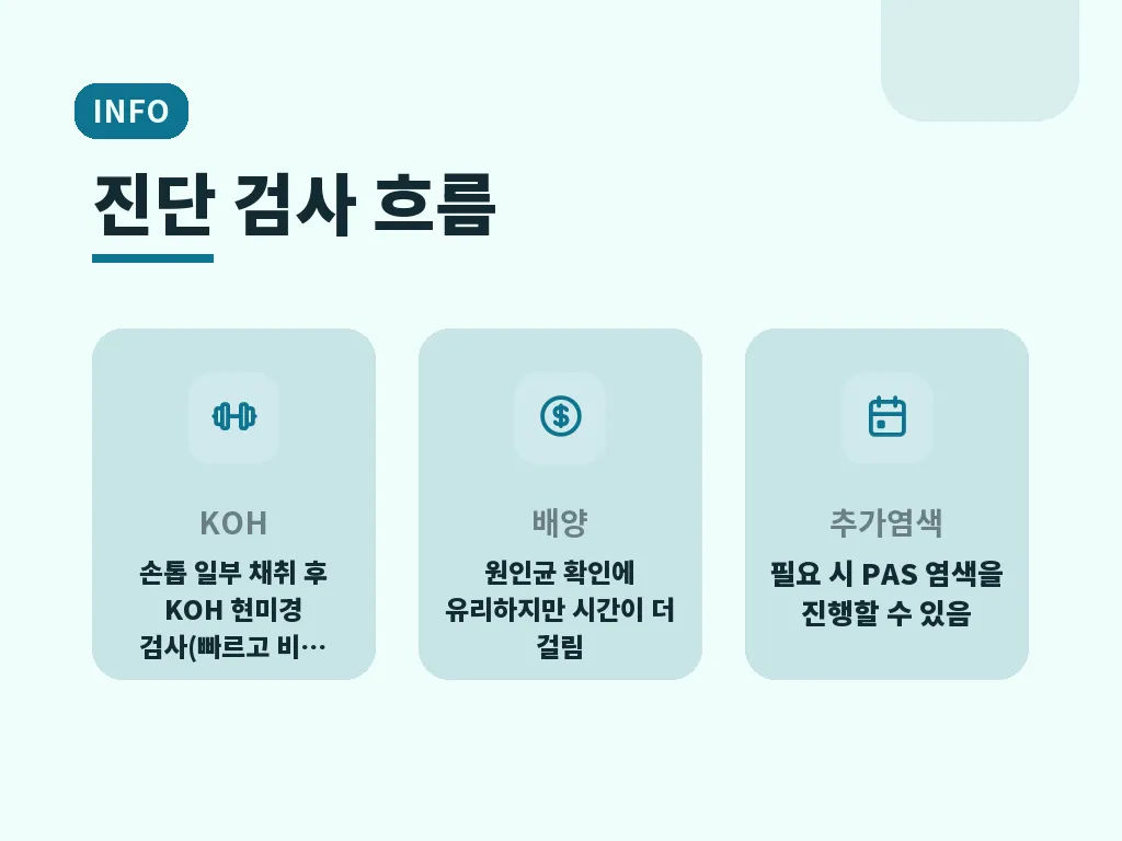 손톱 무좀 관리에서 도움이 되는 생활 습관 이미지