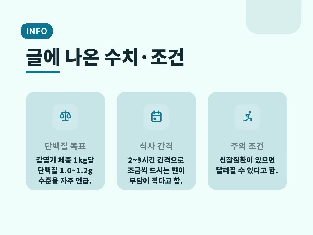 비염과 목감기 증상이 함께 있을 때 이미지