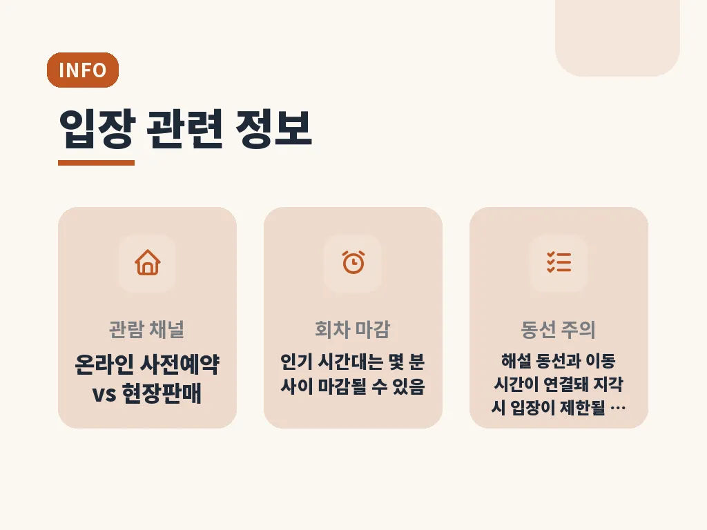 관람 당일 준비와 현장 동선 이미지