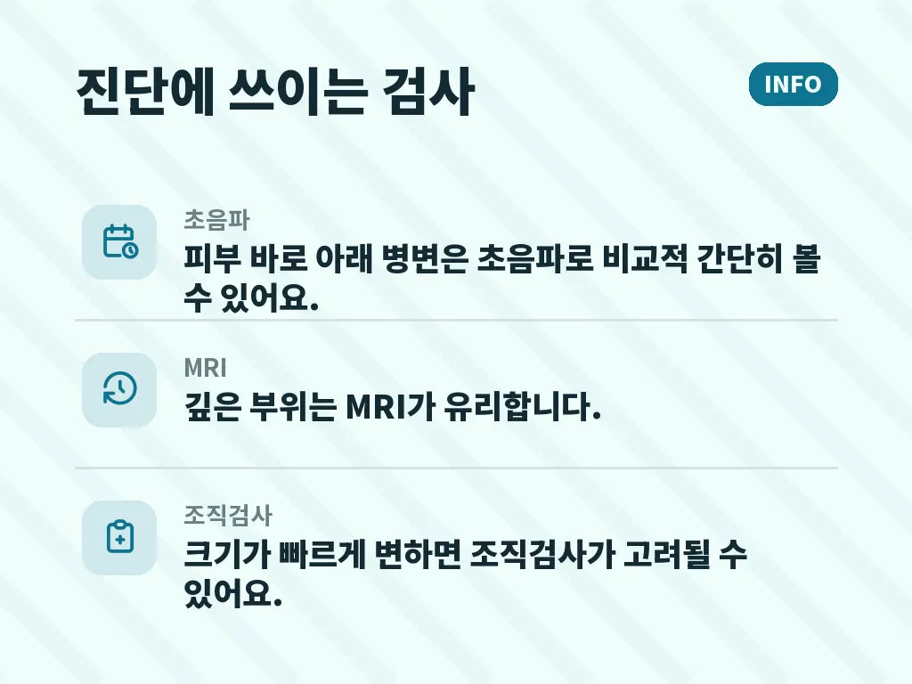 생활에서 불편을 줄이는 관리법 이미지