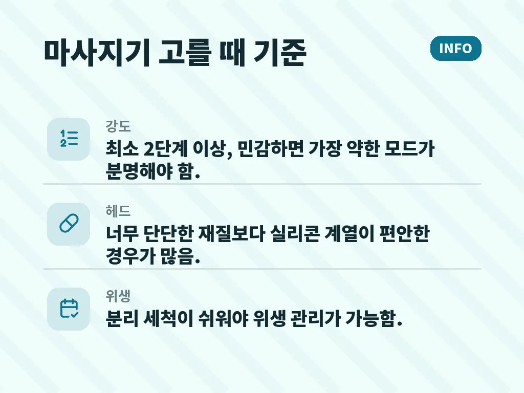 치과 치료와 집 관리의 역할 분담 이미지