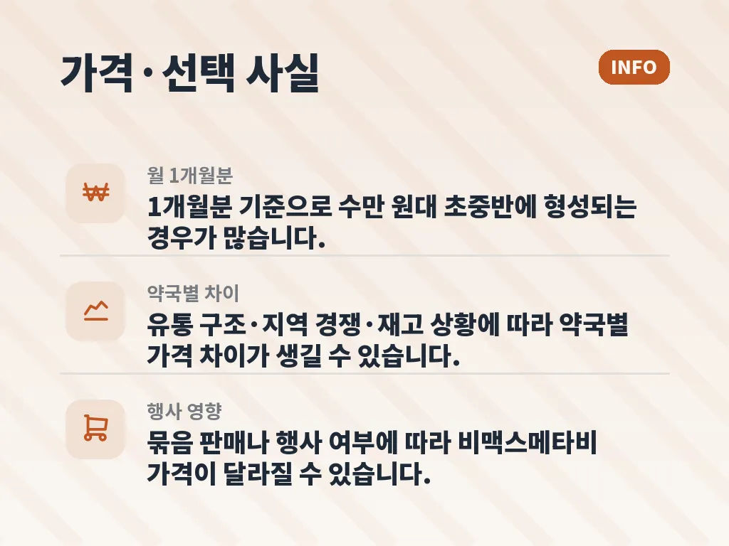 비맥스메타비와 비맥스제트가격을 같이 볼 때의 판단 이미지