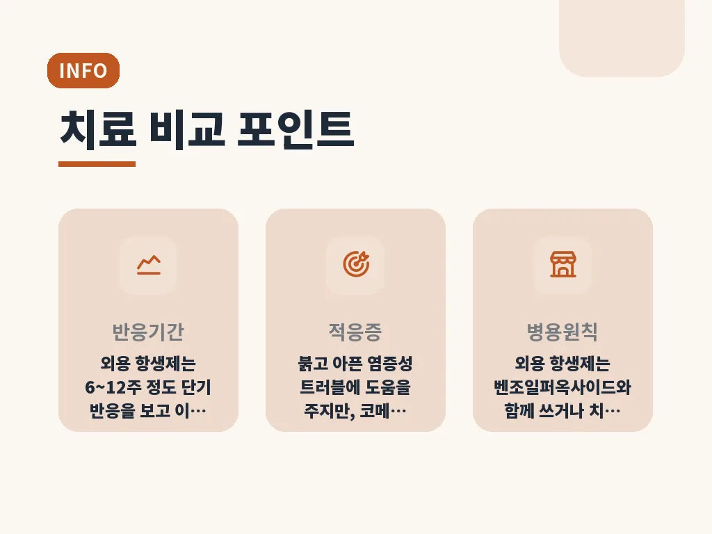 크레오신티 처방이 특히 잘 맞는 상황 이미지