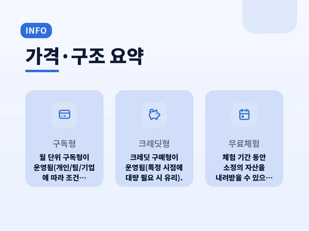 어도비스톡 활용이 유리한 사람 이미지