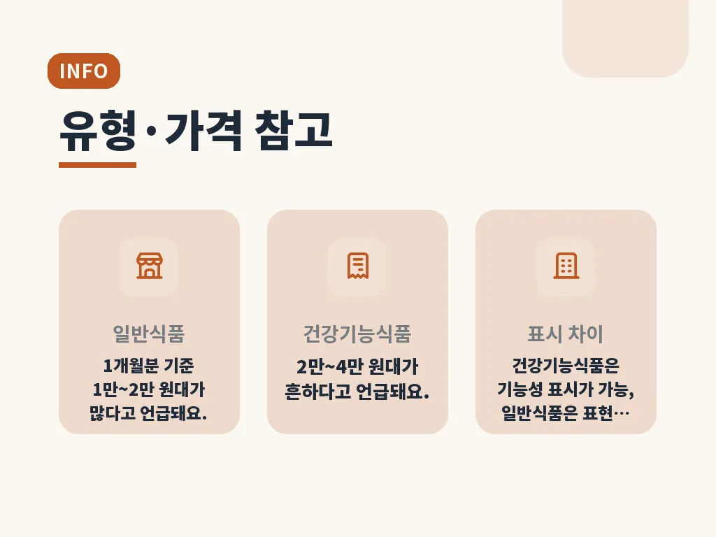 원기소 복용 전 주의할 상황 이미지