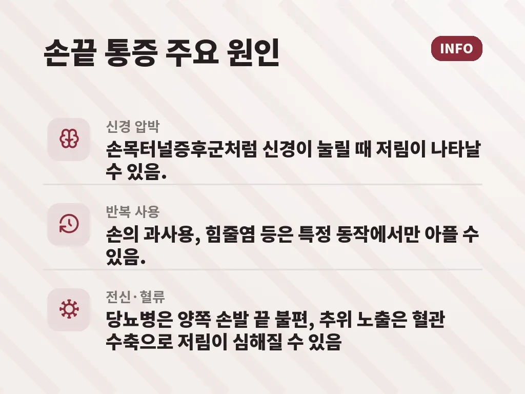 병원 상담이 필요한 신호 이미지